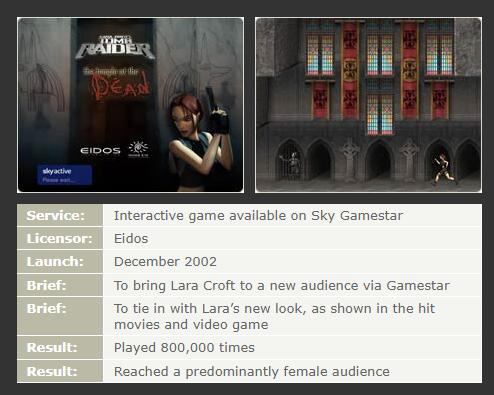 Tomb Raider Temple of the Dead-Web Archieve.jpg